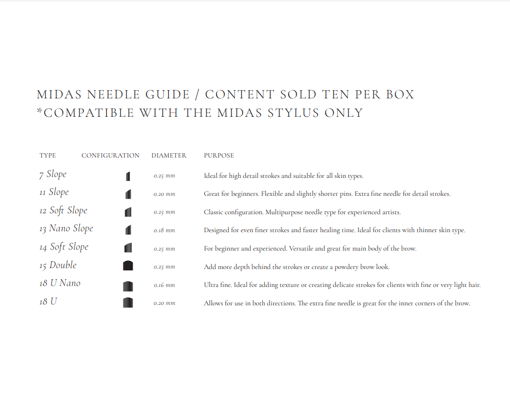 Midas Microblading Needle Guide