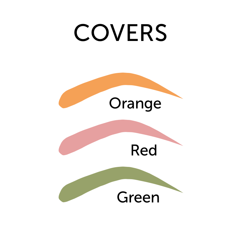 Tina Davies I Love Ink Dark Brown Eyebrow Pigment by Perma Blend Cover Up Red Orange Green