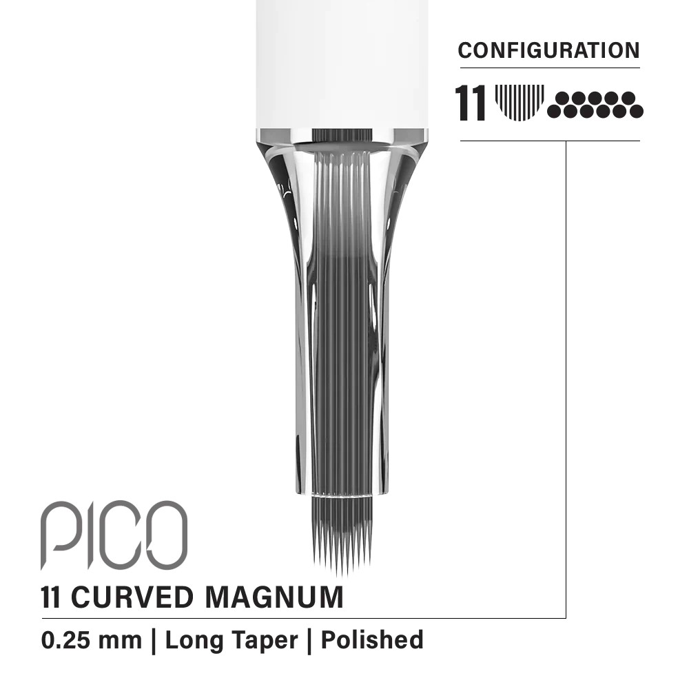 Vertix Pico Needle Cartridges