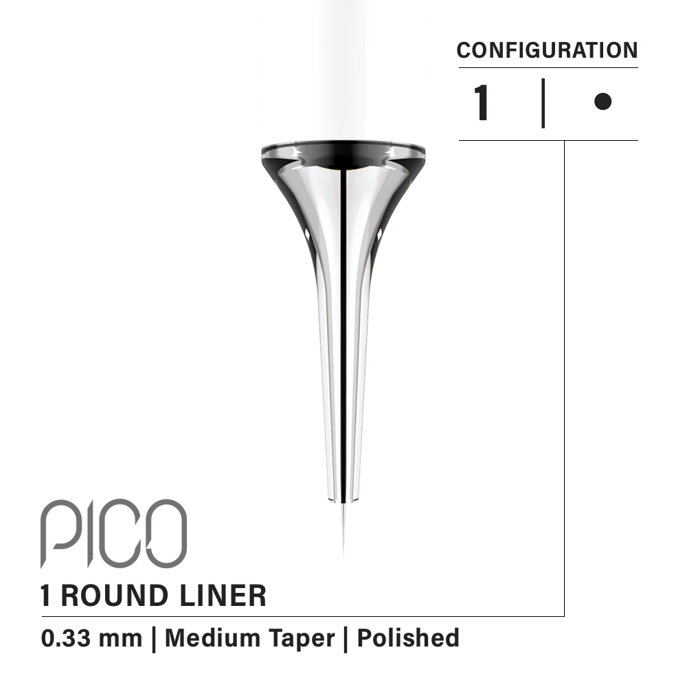 Vertix Pico Needle Cartridges