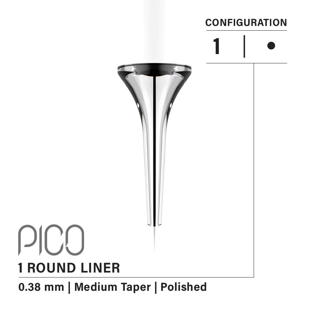 Vertix Pico Needle Cartridges