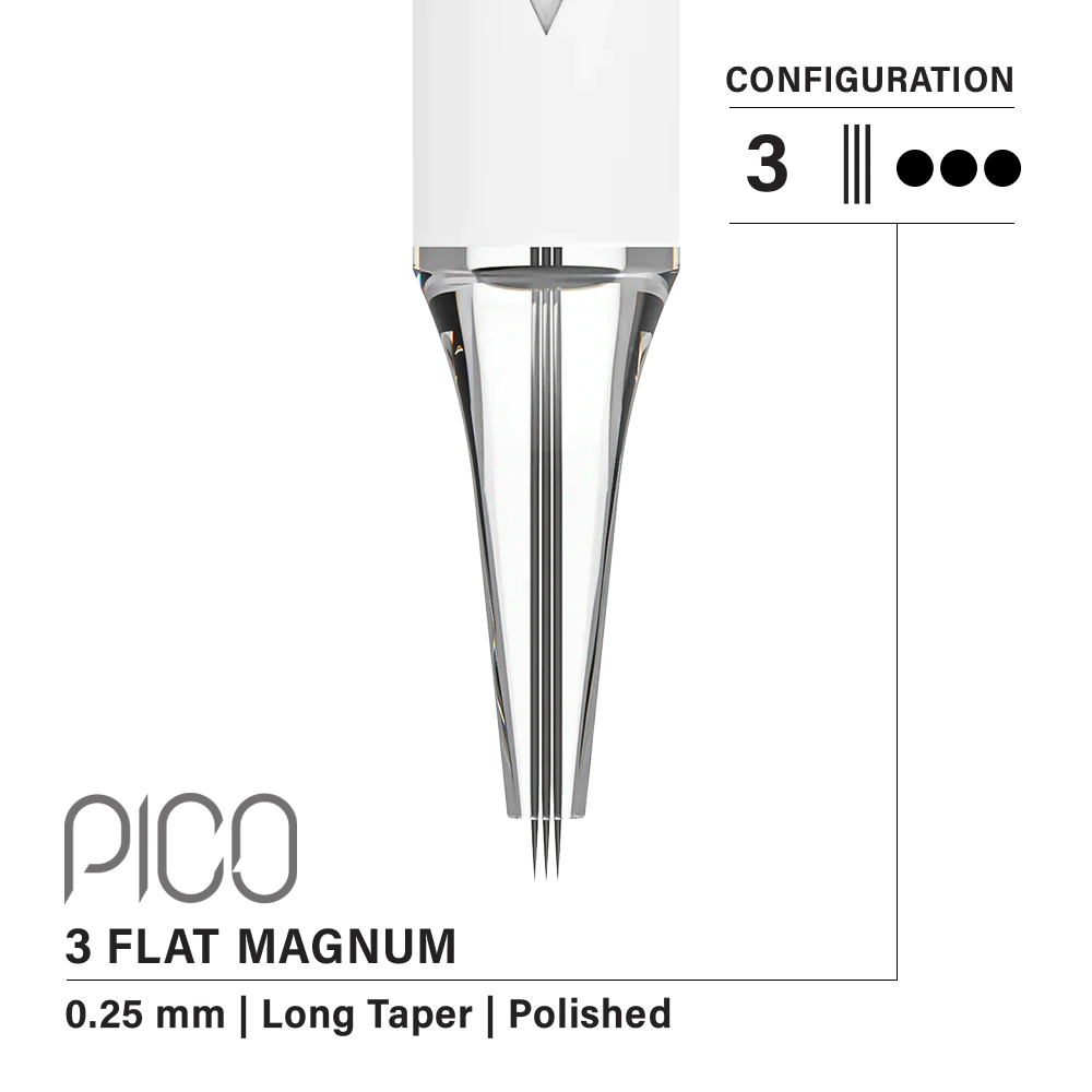 Vertix Pico Needle Cartridges