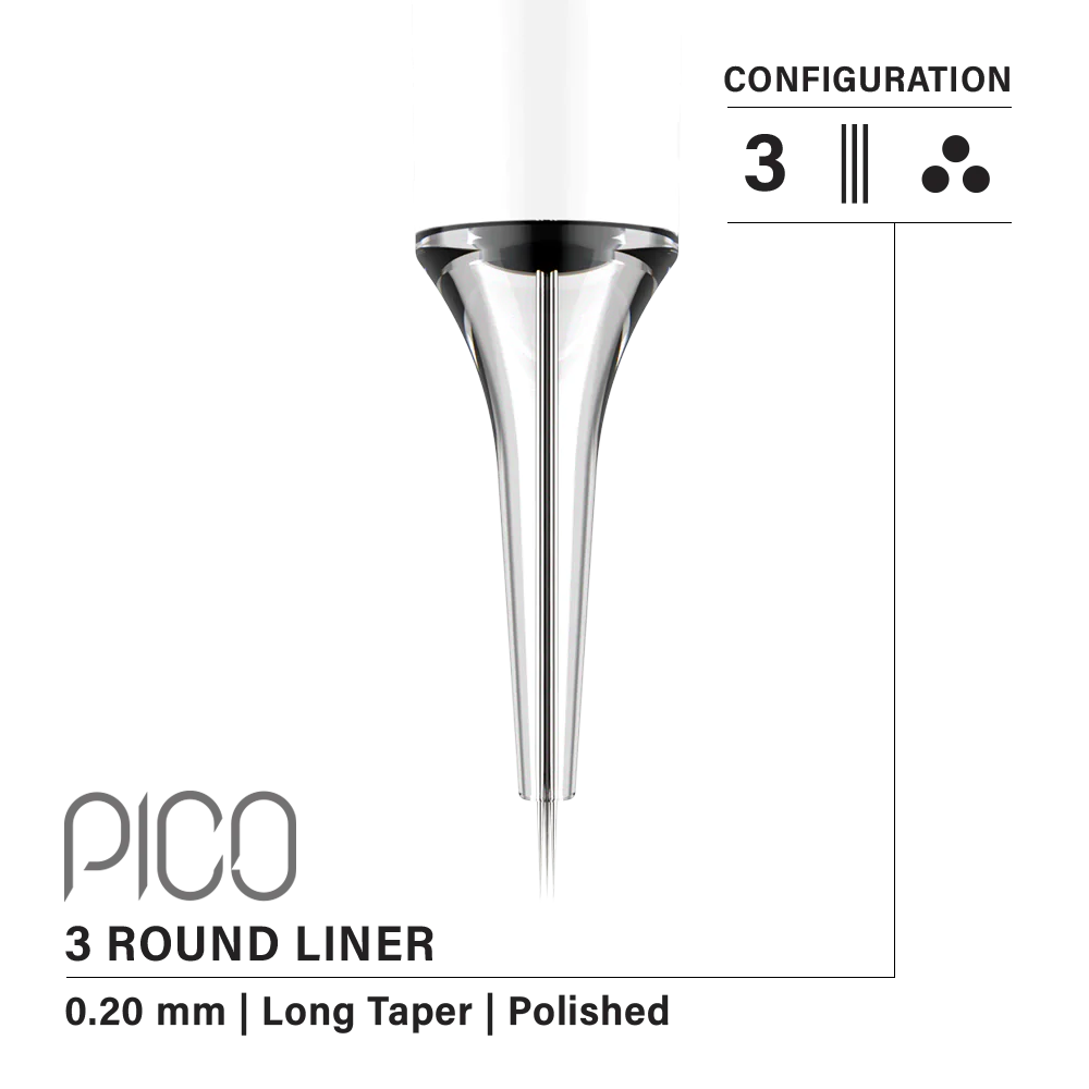 Vertix Pico Needle Cartridges