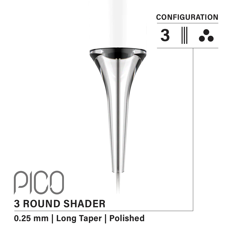 Vertix Pico Needle Cartridges