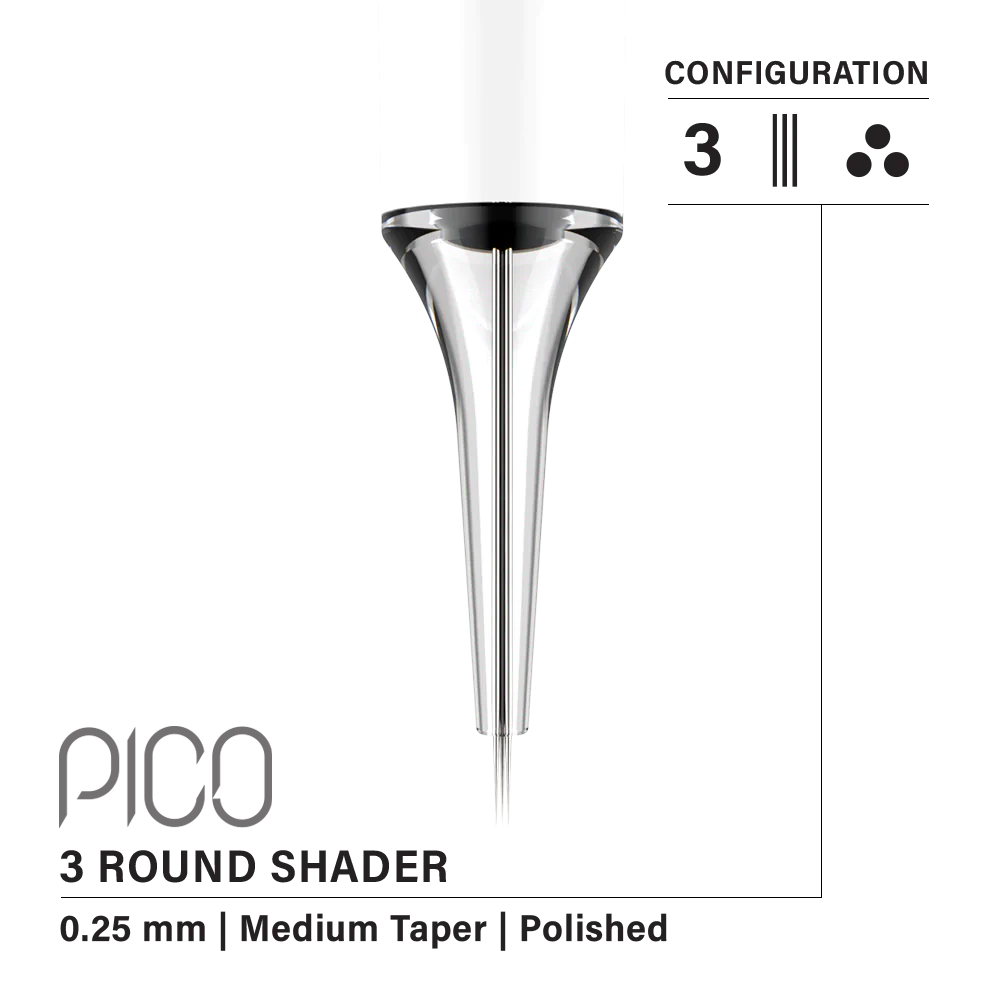 Vertix Pico Needle Cartridges