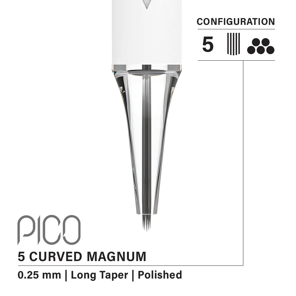 Vertix Pico Needle Cartridges