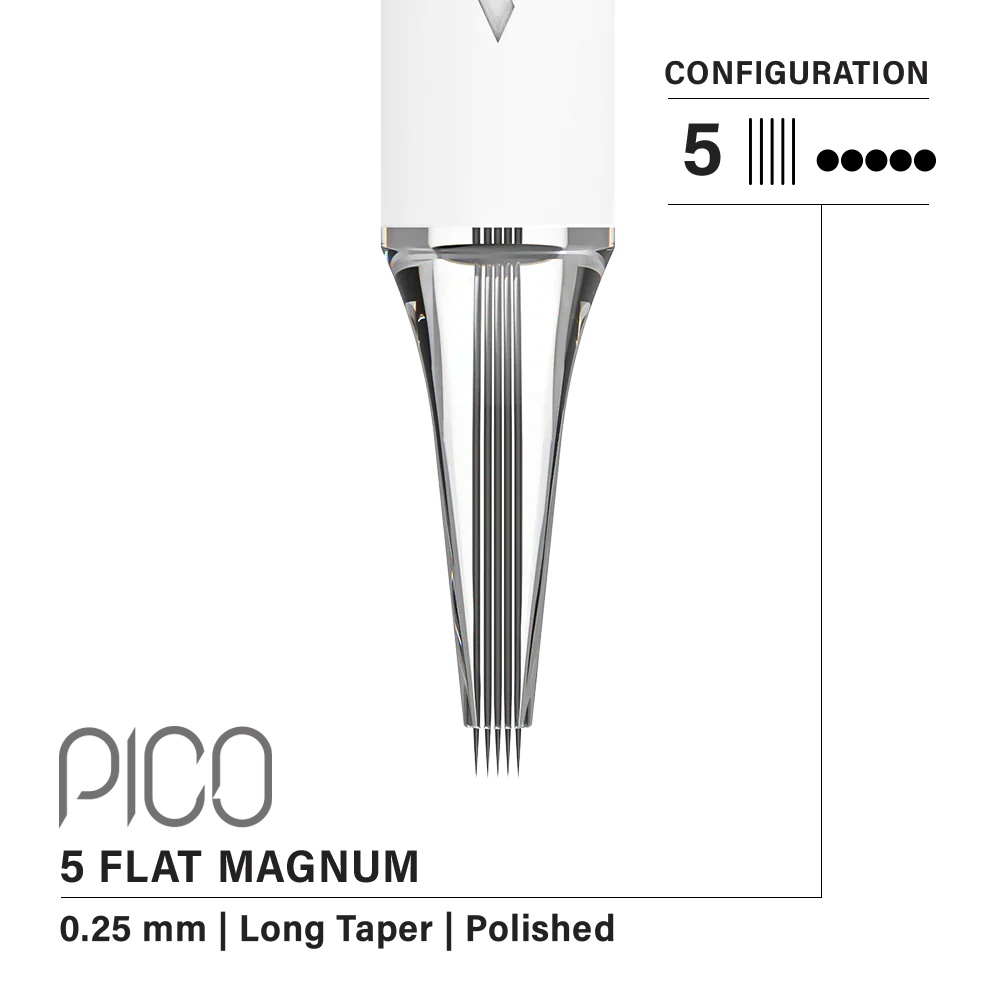 Vertix Pico Needle Cartridges