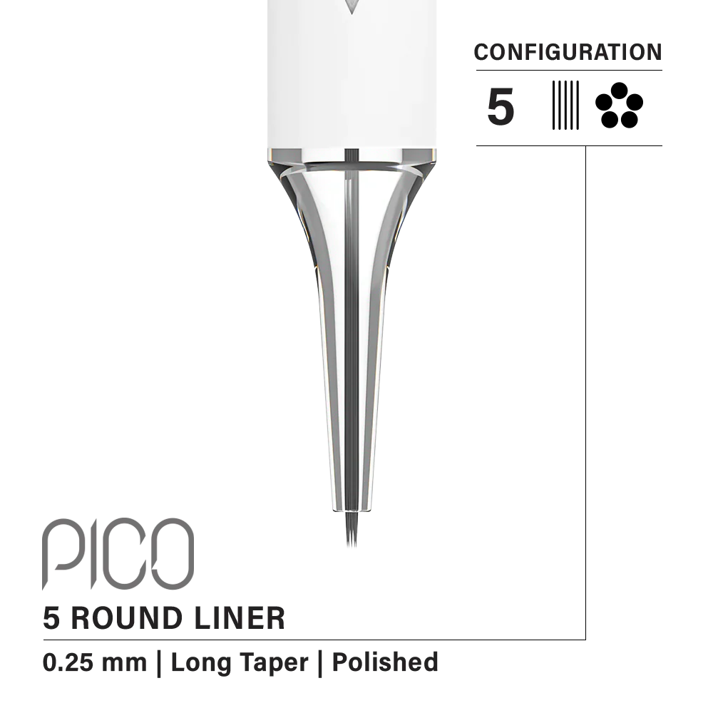 Vertix Pico Needle Cartridges