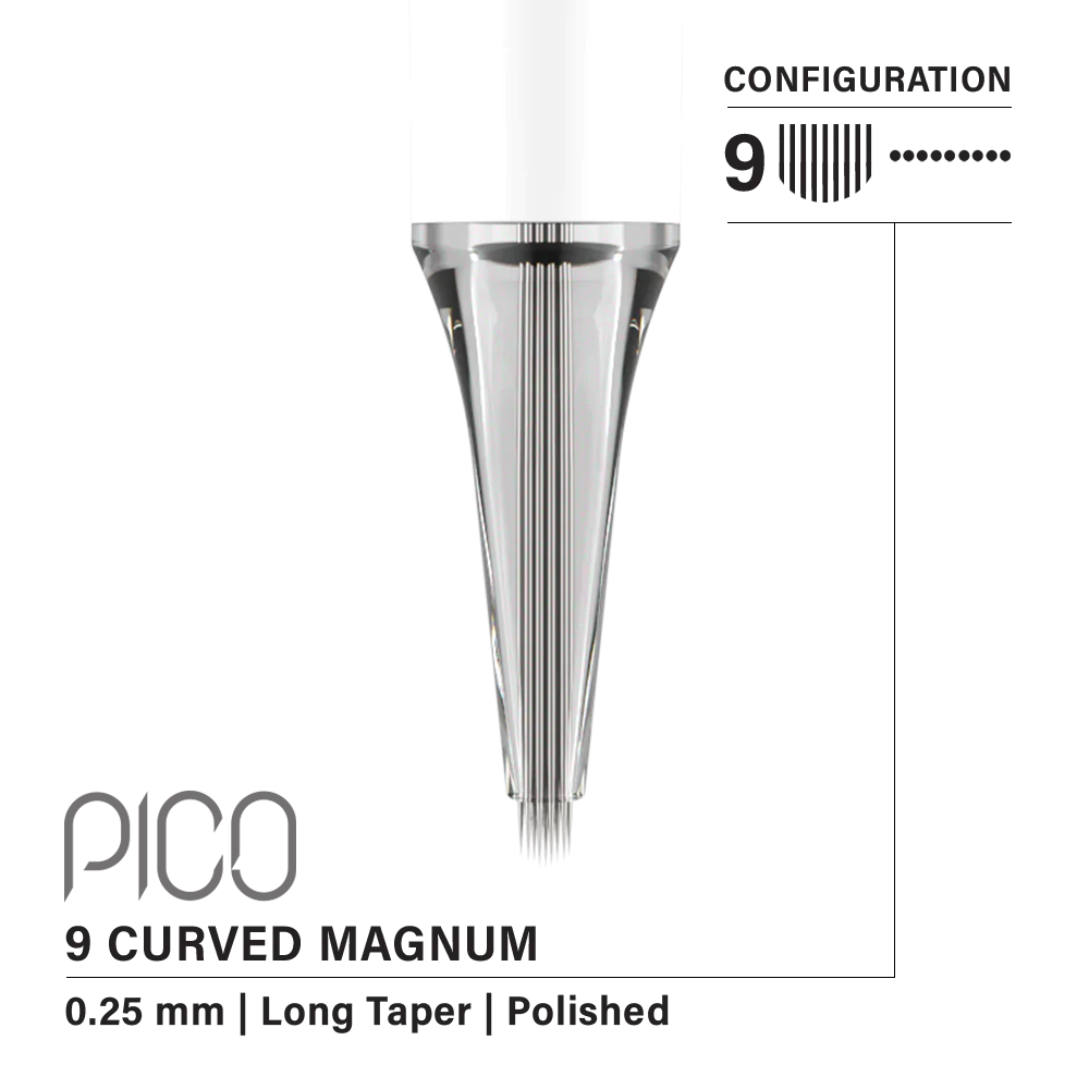 Vertix Pico Needle Cartridges