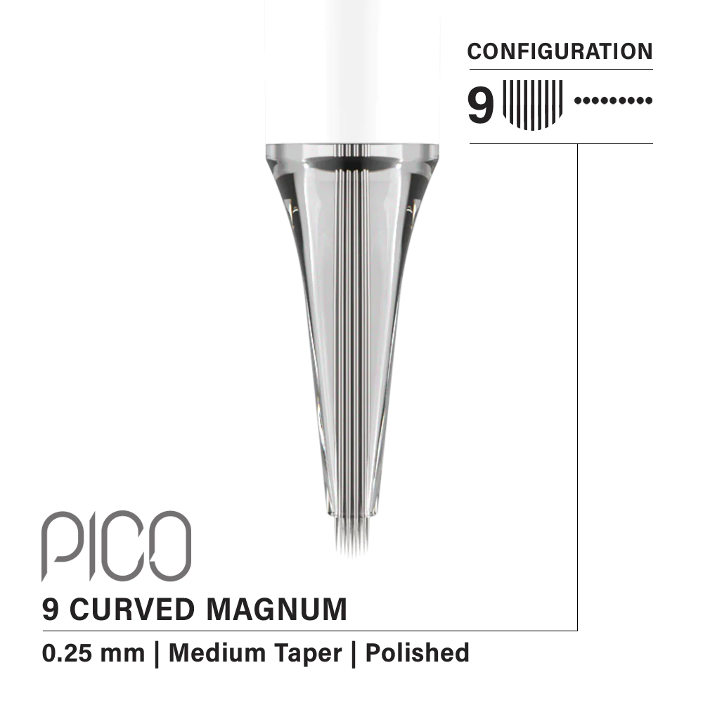 Vertix Pico Needle Cartridges