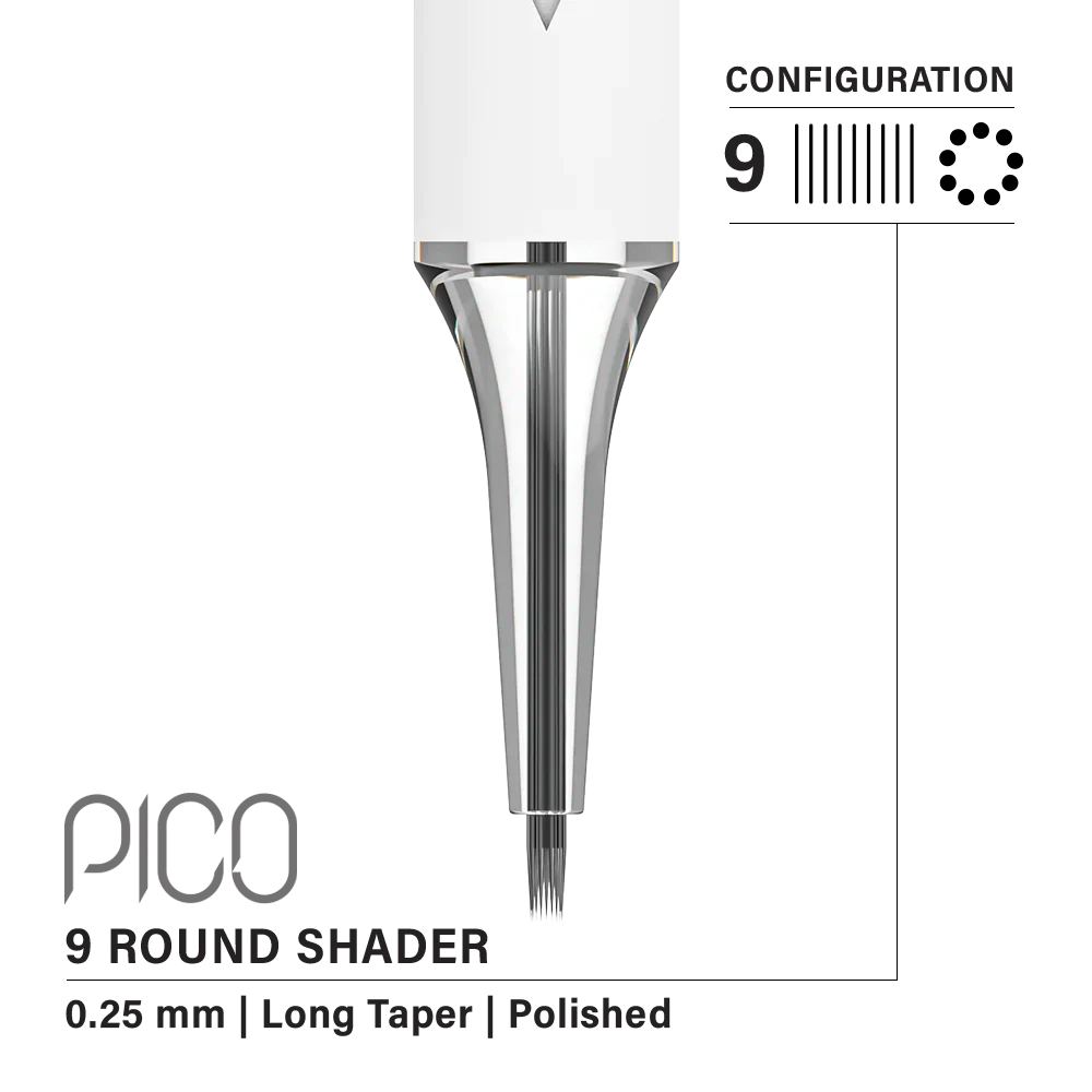 Vertix Pico Needle Cartridges