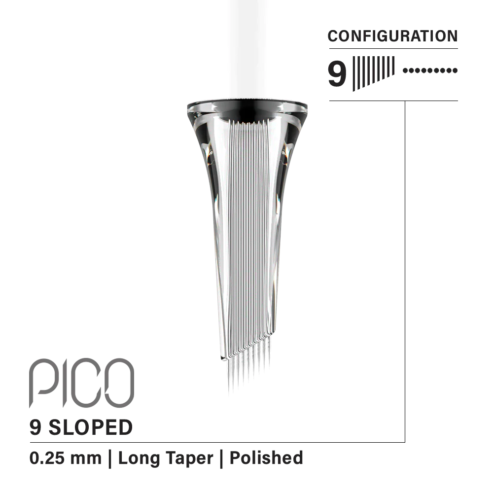 Vertix Pico Needle Cartridges