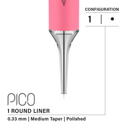 Vertix Pico Needle Cartridges