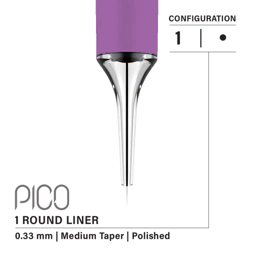 Vertix Pico Needle Cartridges