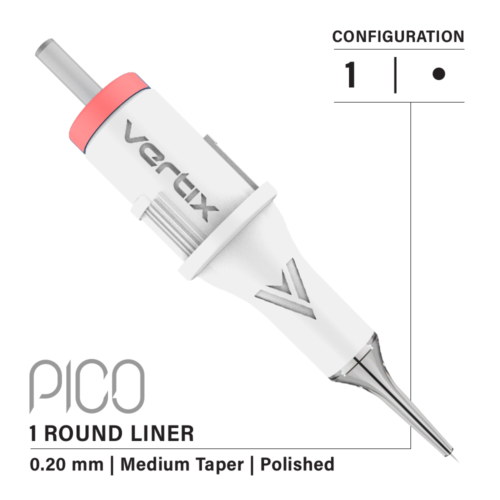 Vertix Pico Needle Cartridges