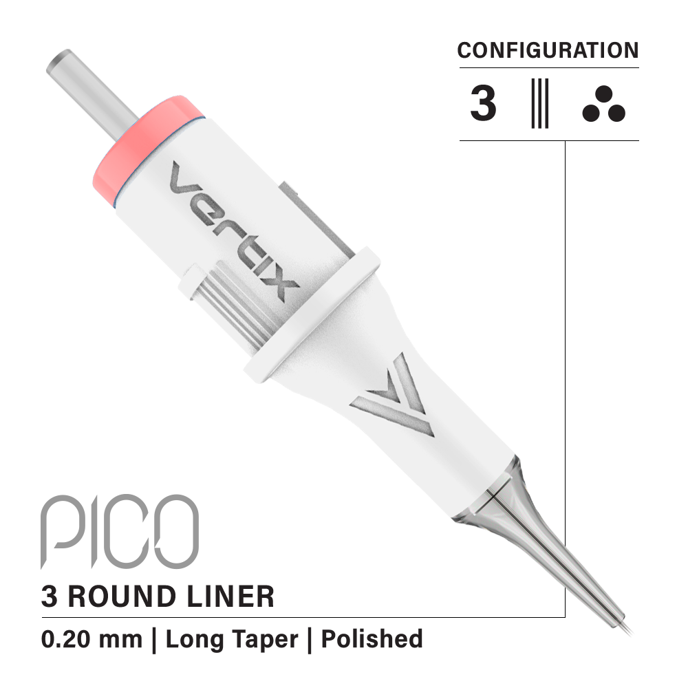 Vertix Pico Needle Cartridges