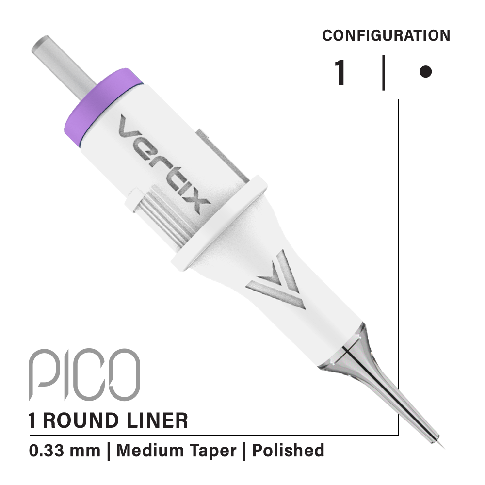 Vertix Pico Needle Cartridges